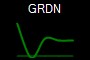 GRDN